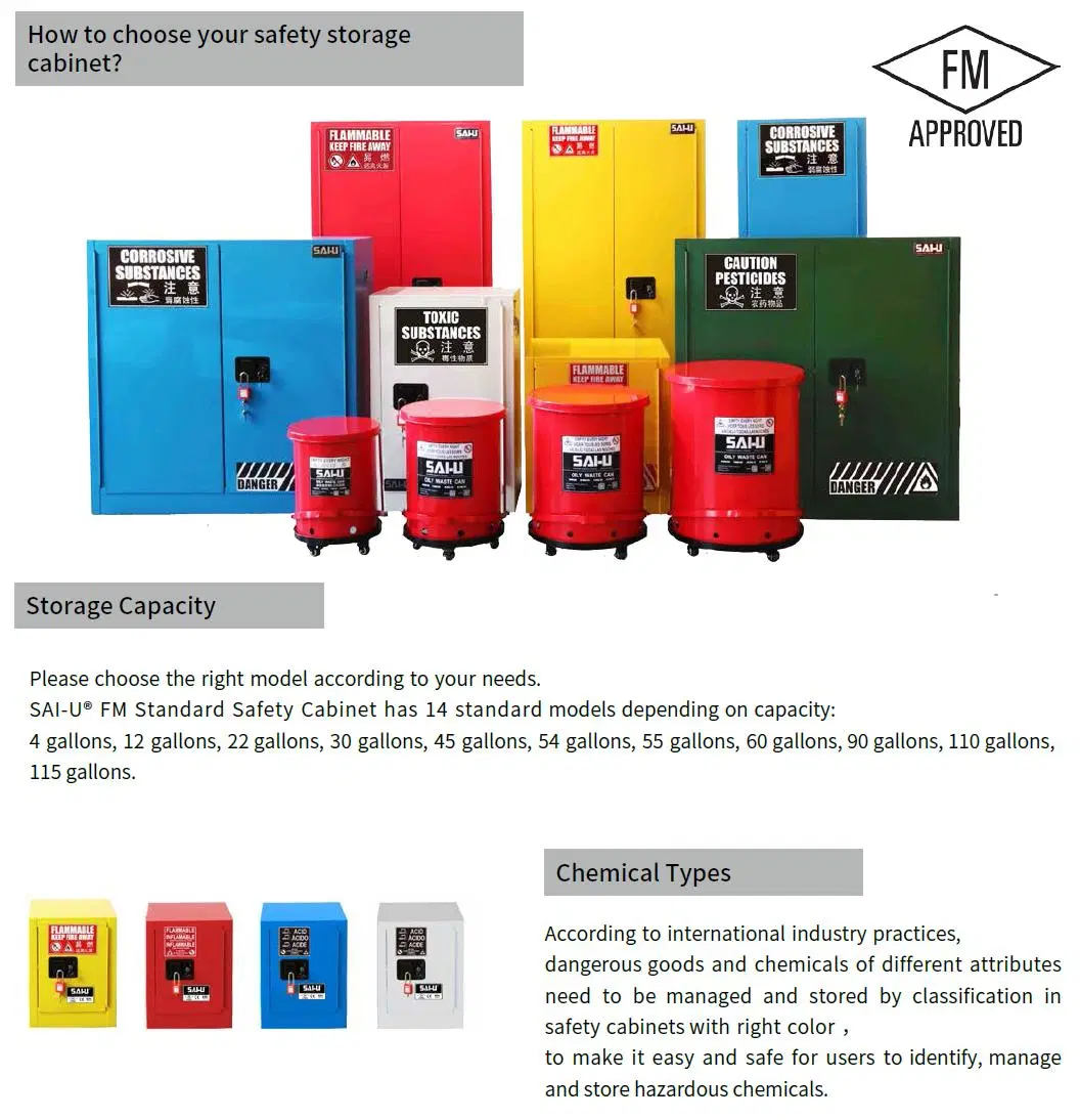 Sai-U 45gallon Flammable Safety Cabinet Lab Chemical Storage Cabinet Sc0045y